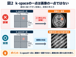 image-gen-2